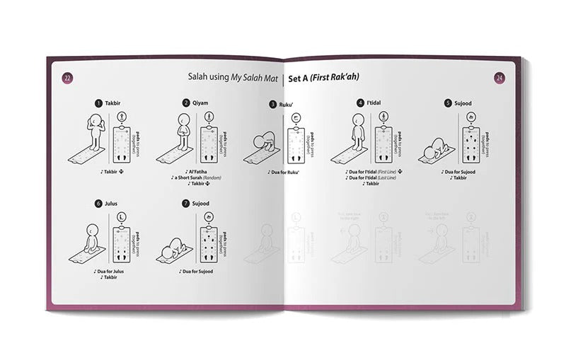 Smart Interactive Adult/Revert Prayer Mat | Rahma Version